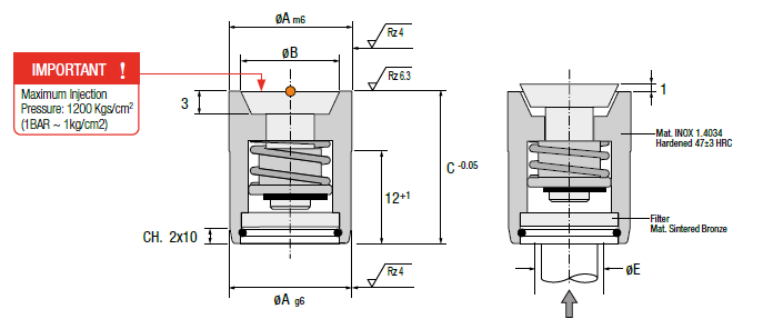 Filterventiler (CUMSA FV) - Billede 2