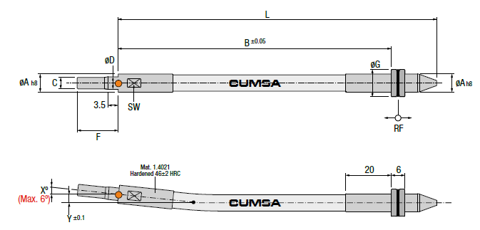 Smart Worm Pin (CUMSA WP) - Billede 4